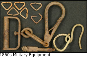 1860s Military Equipment